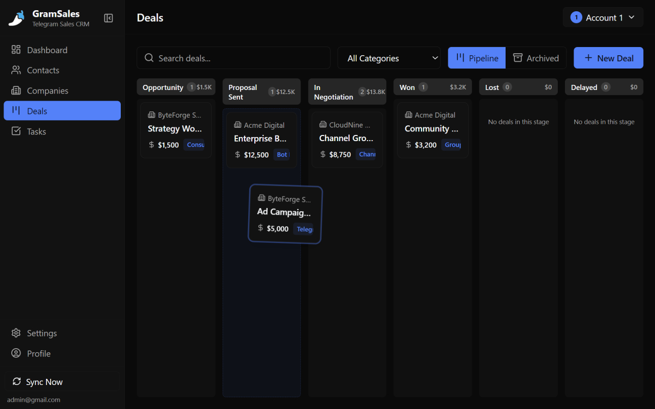 Order pipeline for an e-commerce store built in GramSales
